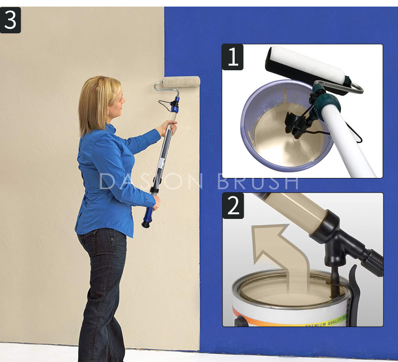 Wall paint tools