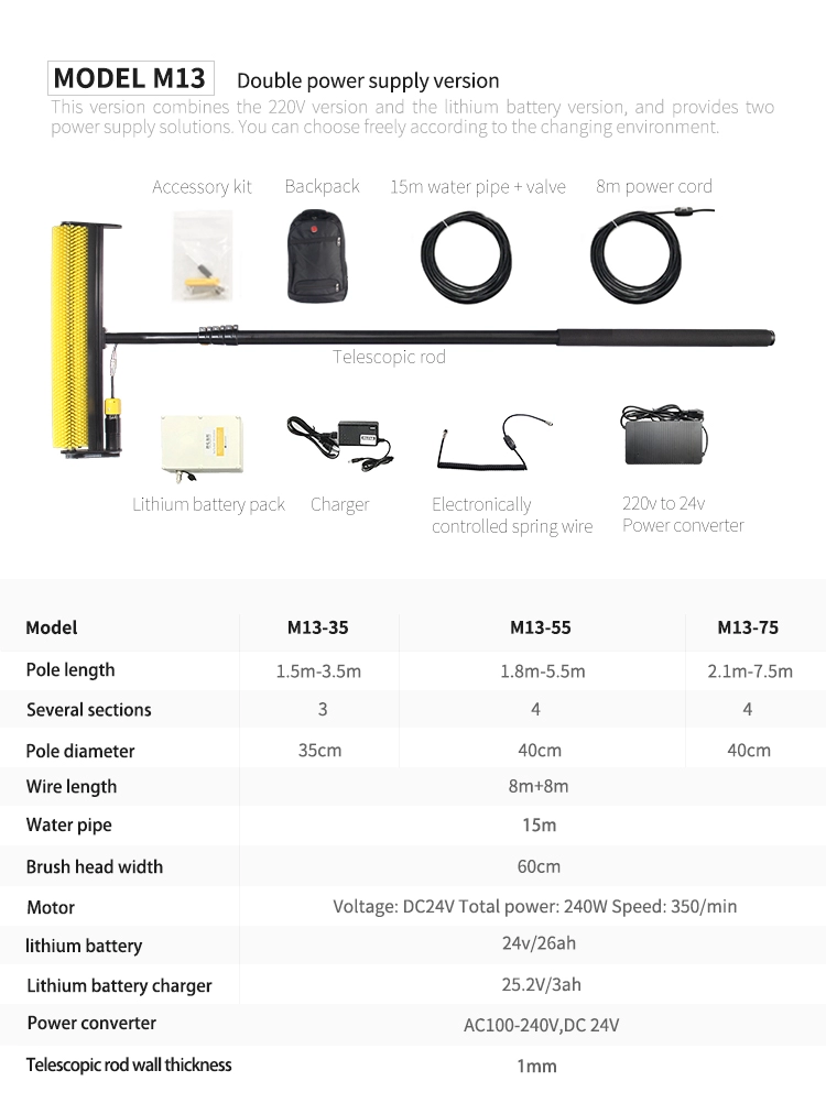 solar panel cleaning equipment