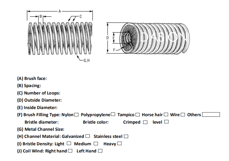 Drwaing of Inner Coil Sipral Brush